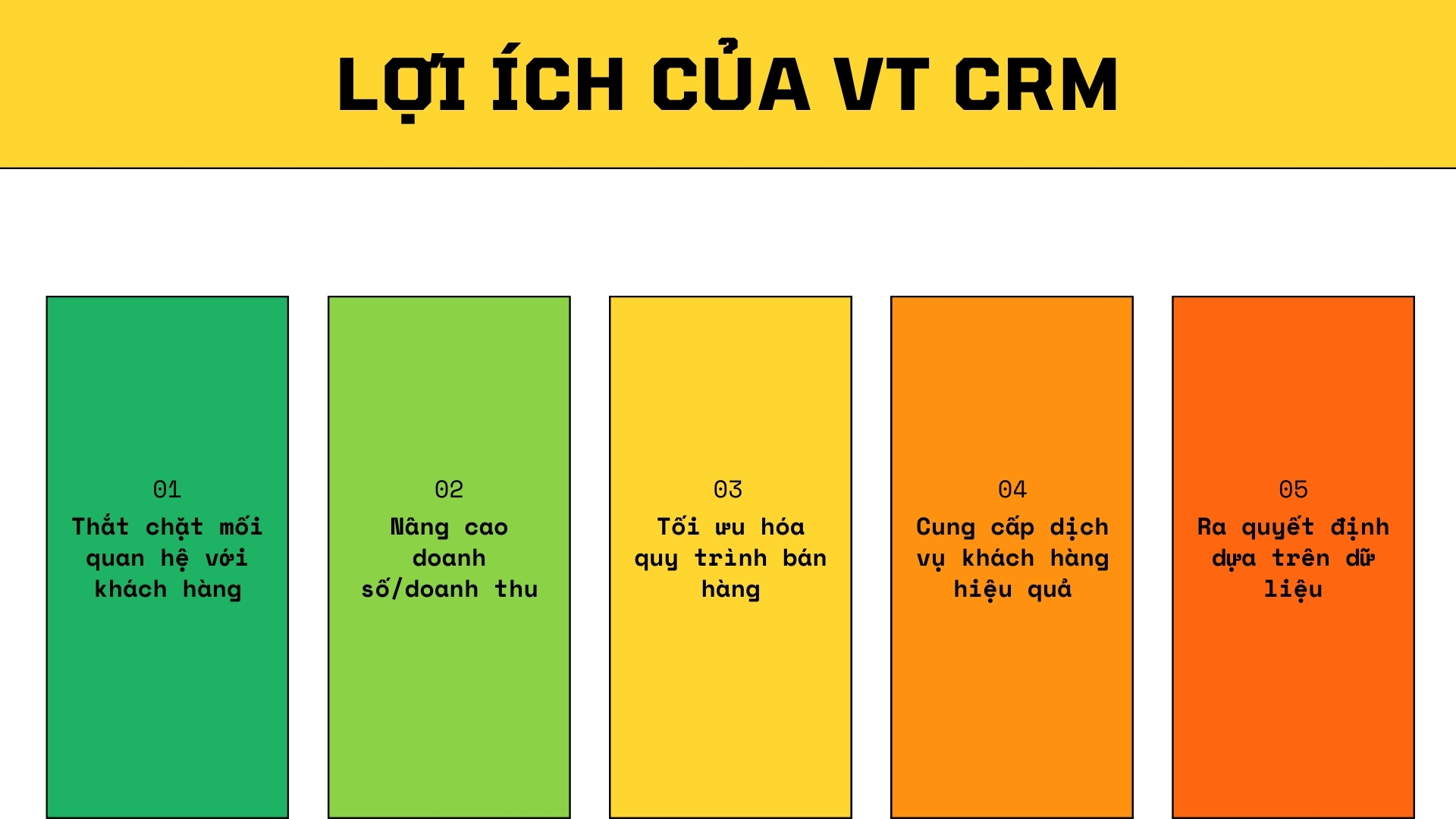 Chi tiết về VT CRM - Hệ thống quản lý thông tin khách hàng thế hệ mới của Vũ Thảo Technology
