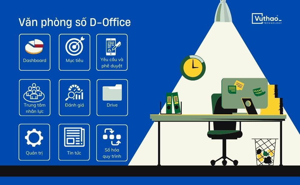 văn phòng số doffice becamex văn phòng số doffice becamex