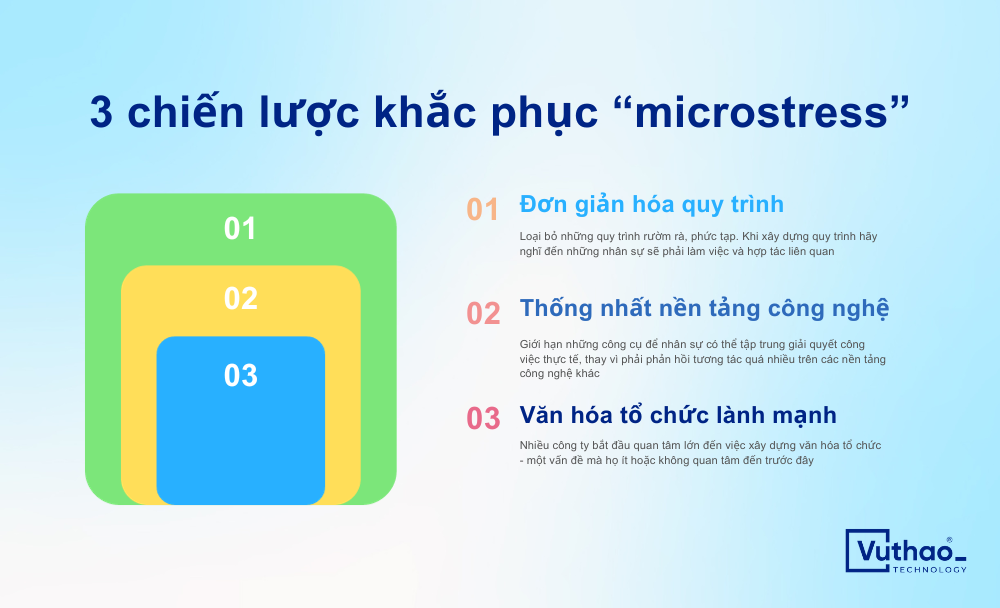 Microstress - tình trạng đáng lo trong tổ chức
