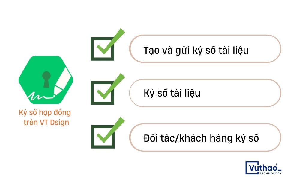 VT Dsign - Hướng dẫn cách ký số hợp đồng online